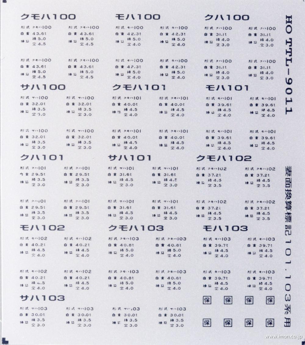 妻面換算標記１０１・１０３系用