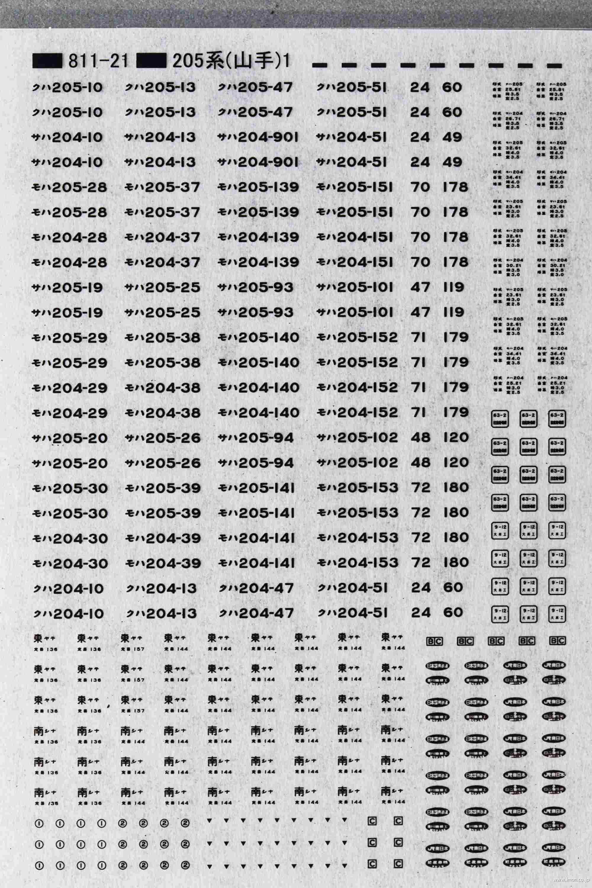 ２０５系山手線標記１