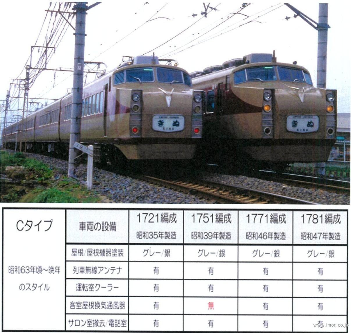 東武１７２０系１７８１編成　Ｃタイプ