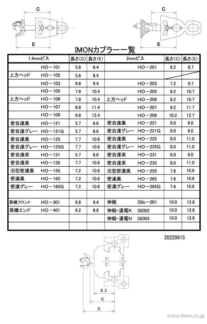 ＩＭＯＮカプラー一覧